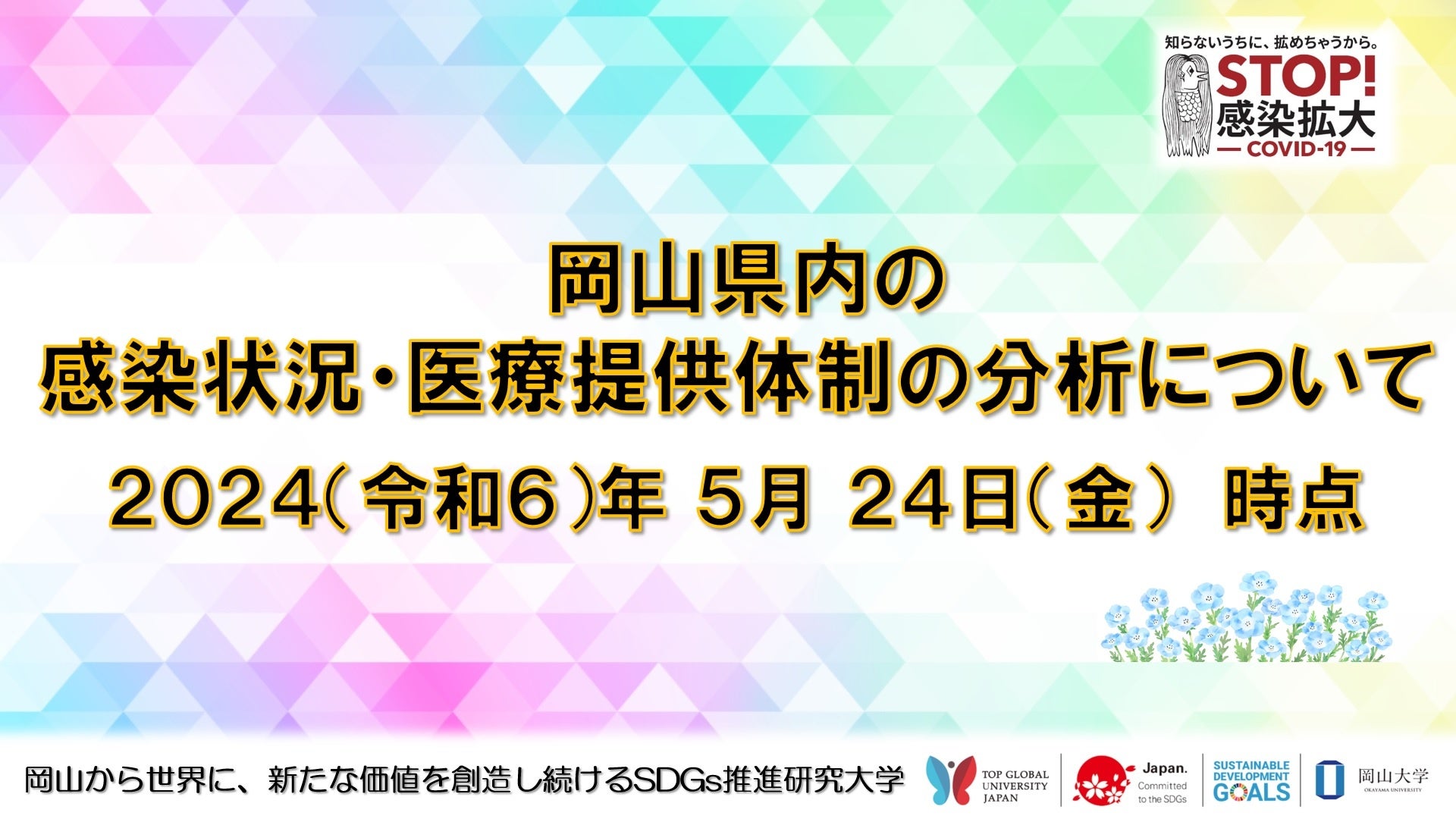 【岡山大学】岡山県内の感染状況・医療提供体制の分析について（2024年5月24日現在）