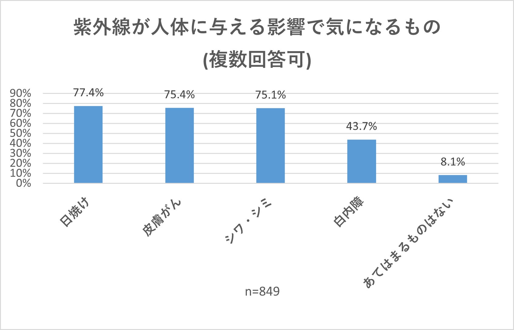 【6月13日（木）】「com/PASS」にMimiTVと@cosmeが登壇　“長く愛される化粧品ブランドになるには”をテーマに対談