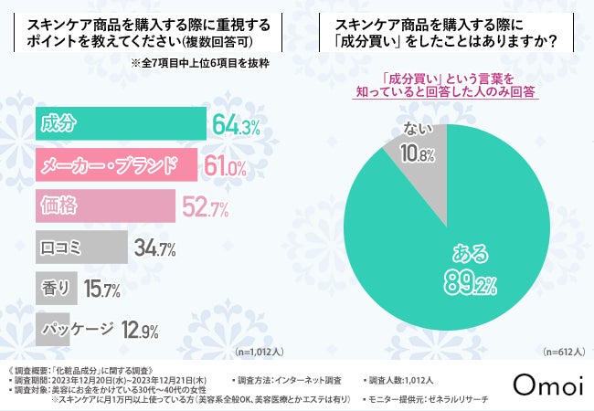 【ベアミネラル】「ポケットUVパウダー」発売記念。忙しいママから多くの支持を得る「ヴィリーナ」とSNSコラボキャンペーンを実施。毎日を全力で前に進むあなたにタイパ*美容・ファッションでサポート