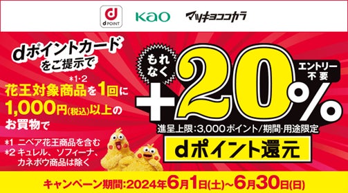 マツモトキヨシ・ココカラファインにおいて「花王対象商品でもれなく＋20％dポイント還元キャンペーン」を開催