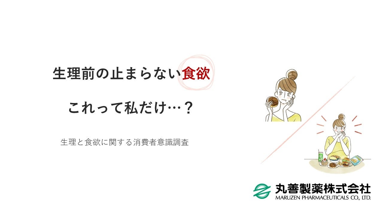 生理前の止まらない食欲 これって私だけ？－生理と食欲に関する消費者意識調査－