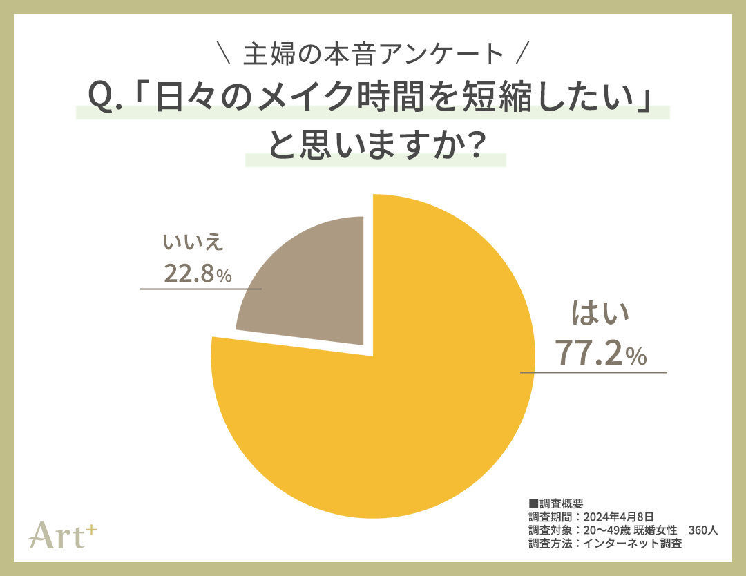 KiteのTecartus(R)、再発／難治性のB細胞急性リンパ芽球性白血病成人患者について持続的な全生存期間を示す