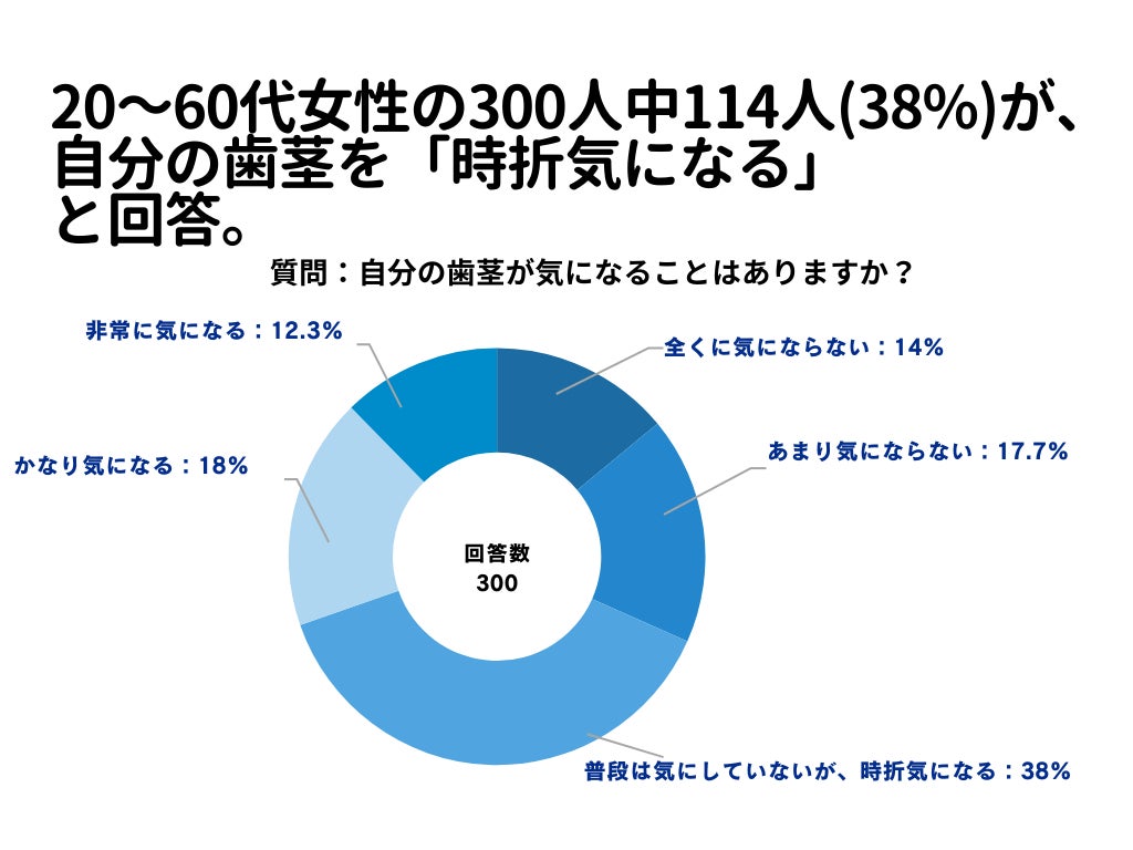 「健達ねっとSHOP」クーポンプレゼントキャンペーン！　家族の介護と健康を支える学研の情報サイト「健達ねっと」内にて開催中