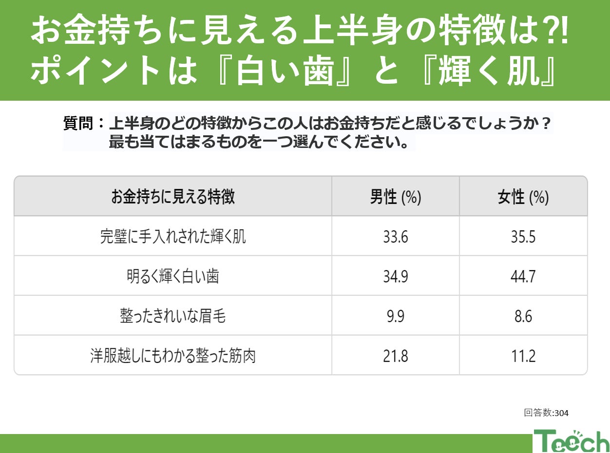 【グランドオープン情報】アミューズメントフィットネスクラブ FIT-EASY 小牧インター店がグランドオープンしました！