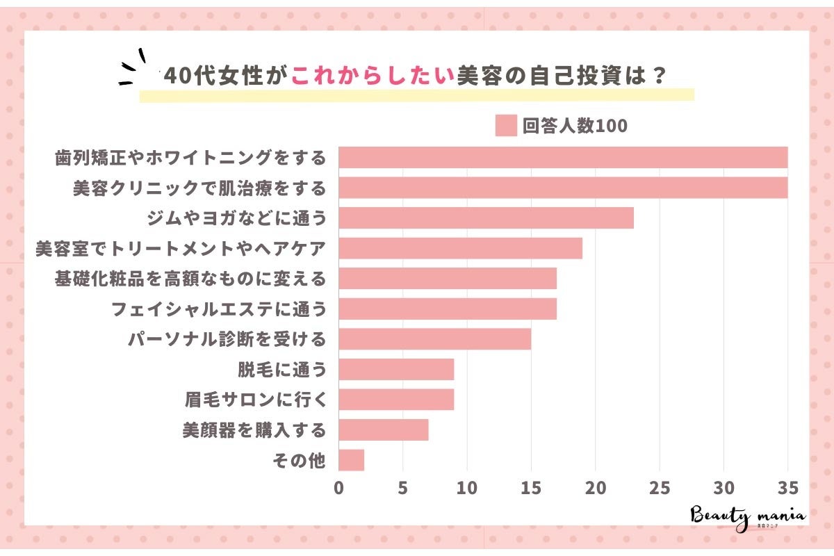 【佐藤あり紗さん来場】宮城発。全国21店舗。話題のフィットネスジムを無料で体験できる2日間！地元ゆかりのアスリートによるトークショーも！