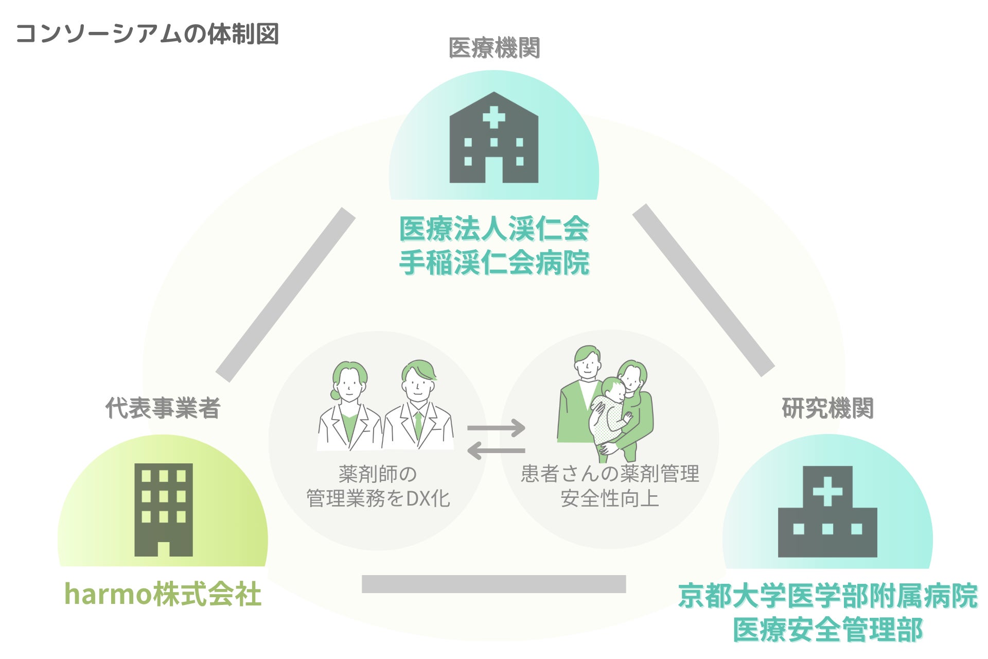 「メンズ全身脱毛」に関する調査｜全身脱毛経験者の約9割が「満足」約6割の方が「周囲から、清潔感が増したと言われた」と好評の声！