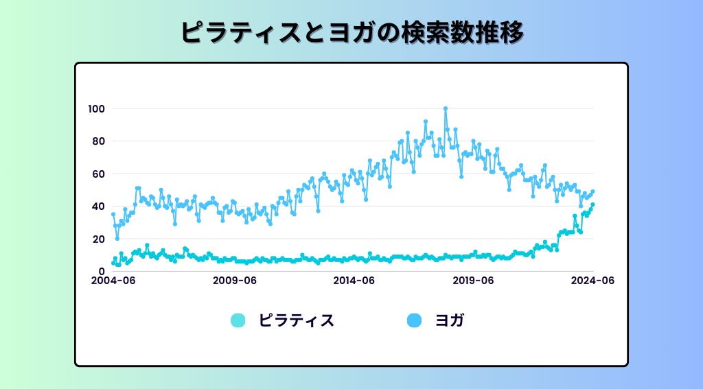 オンラインパーソナルジム「CLOUD GYM」が三菱地所の休養室シェアリング事業「とまり木」の実証実験に参画