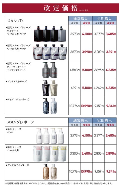 ロレアル リサーチ＆イノベーション、第123回皮膚科学会にて、演題「ニキビを持つ方の紫外線対策」で講演