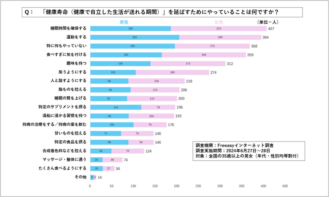 ～ソシエ × チャーム・ケア・コーポレーション～　介護付有料老人ホームでの訪問エステティックサービスを開始