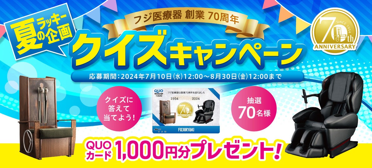 【LIPS月間トレンド賞】今、ユーザーから注目を集める『トレンドの原石』をランキングで紹介【2024年7月】