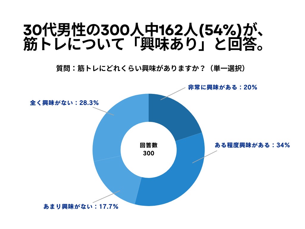 トラブルが起きにくい肌づくりをサポート！武内製薬が”本気”で作ったスキンケアブランドから〈KIWAMI AZスキンクリーム〉が発売！