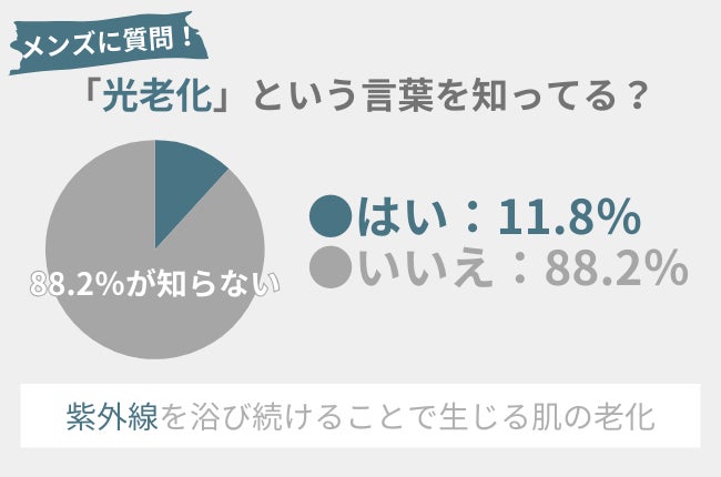 ことしもたくさん集まった七夕の短冊。みんなの願いがかなうよう、須磨の天神さま 綱敷天満宮に奉納しました。7/13(土)