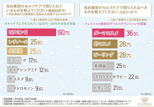 《エムステージ主催》【第1回 健康経営EXPO 2024夏】2025年度に向けて最新の健康経営の取り組みを語る