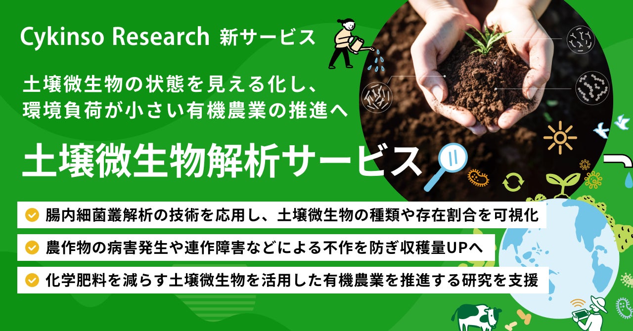 研究支援サービス「Cykinso Research」にて、土壌微生物を見える化する新サービス「土壌微生物解析サービス」を開始！