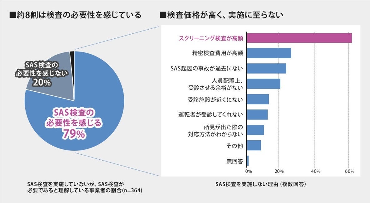 食べる罪悪感に寄り添う。美味しく飲んで食事の糖や脂肪の吸収を抑え(*1)、便通も改善する(*2)烏龍茶「C OOLONG TEA」発売