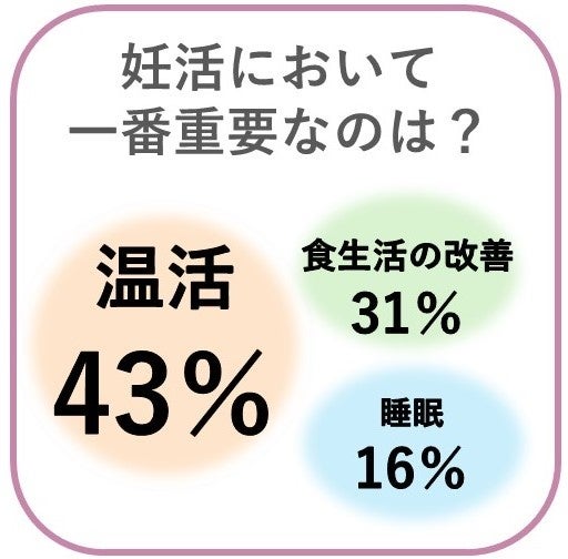 KIMIWAシリーズ　馬油とウマプラセンタエキス配合「プラセンSローション」が「令和６年度 優良商品金賞」を受賞