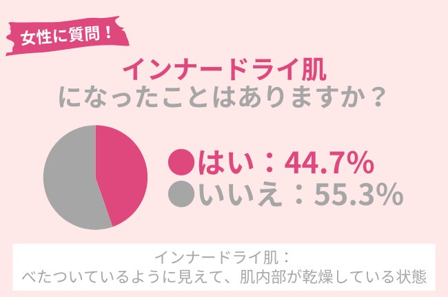 21.4％のメンズが今夏、『海・プールに行った』or『行く予定アリ』！絶対に持っていくべきアイテム紹介