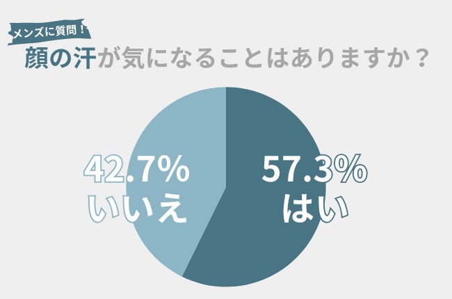 超高齢社会における健康寿命延伸の鍵は「フレイル予防」にあり！