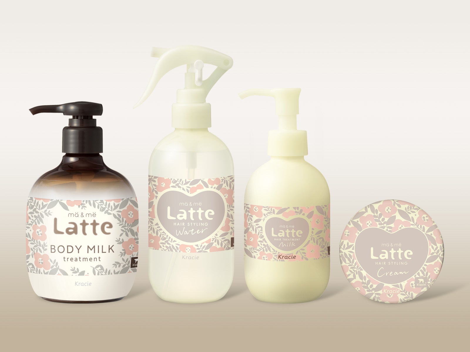 おとなと子どもが一緒に使えるヘアケア＆スキンケア「ｍä＆më Latte(マー＆ミー ラッテ)」が北欧デザインブランド「kippis®(キッピス)」とコラボ！