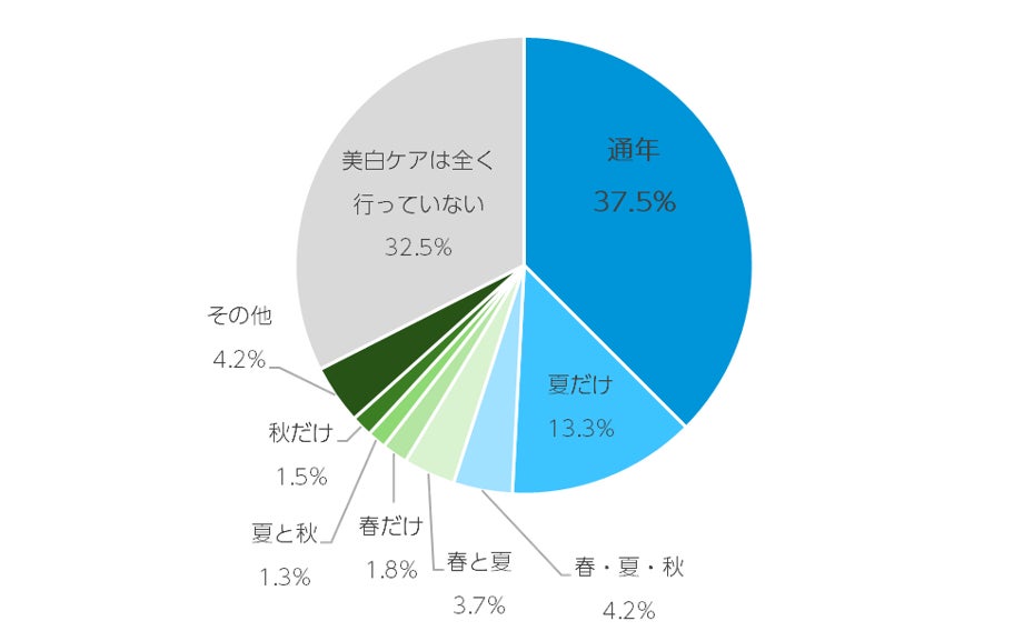 CHO構想推進制度/神奈川県企業の健康活動をバックアップ！T-PEC健康経営オンラインセミナー9/10(火)開催