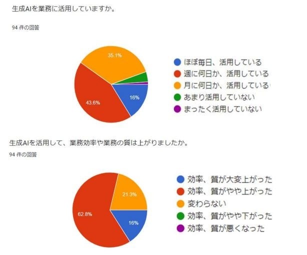 エスト ザ ローションシリーズから新アイテム誕生。濃厚美容液リップで、潤いも、プランプアップ見えも。「エスト ザ リップセラム」（花王）が、2024年10月18日（金）より新発売