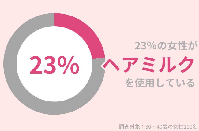 「令和６年度 スマート・ライフ・プロジェクト」健康増進普及月間イベント「＃みんなで健康寿命をのばそう」PRイベントを開催しました