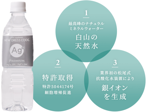 水素発生量、発生持続時間が業界トップレベルの水素サプリメント
「Hydro-Mineral(毎日水素)」を
医療機関専売品として販売開始！