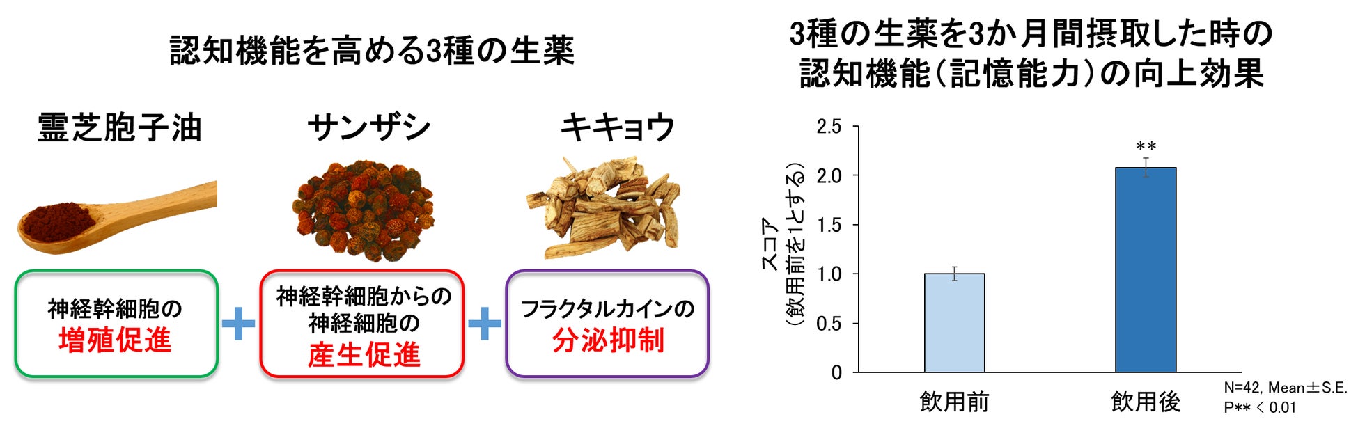 みなと銀行の男性社員を中心に「フェムテック・女性の健康」に関するオンラインセミナーを実施。「女性活躍推進」企業として株式会社多田が協同での取り組み。