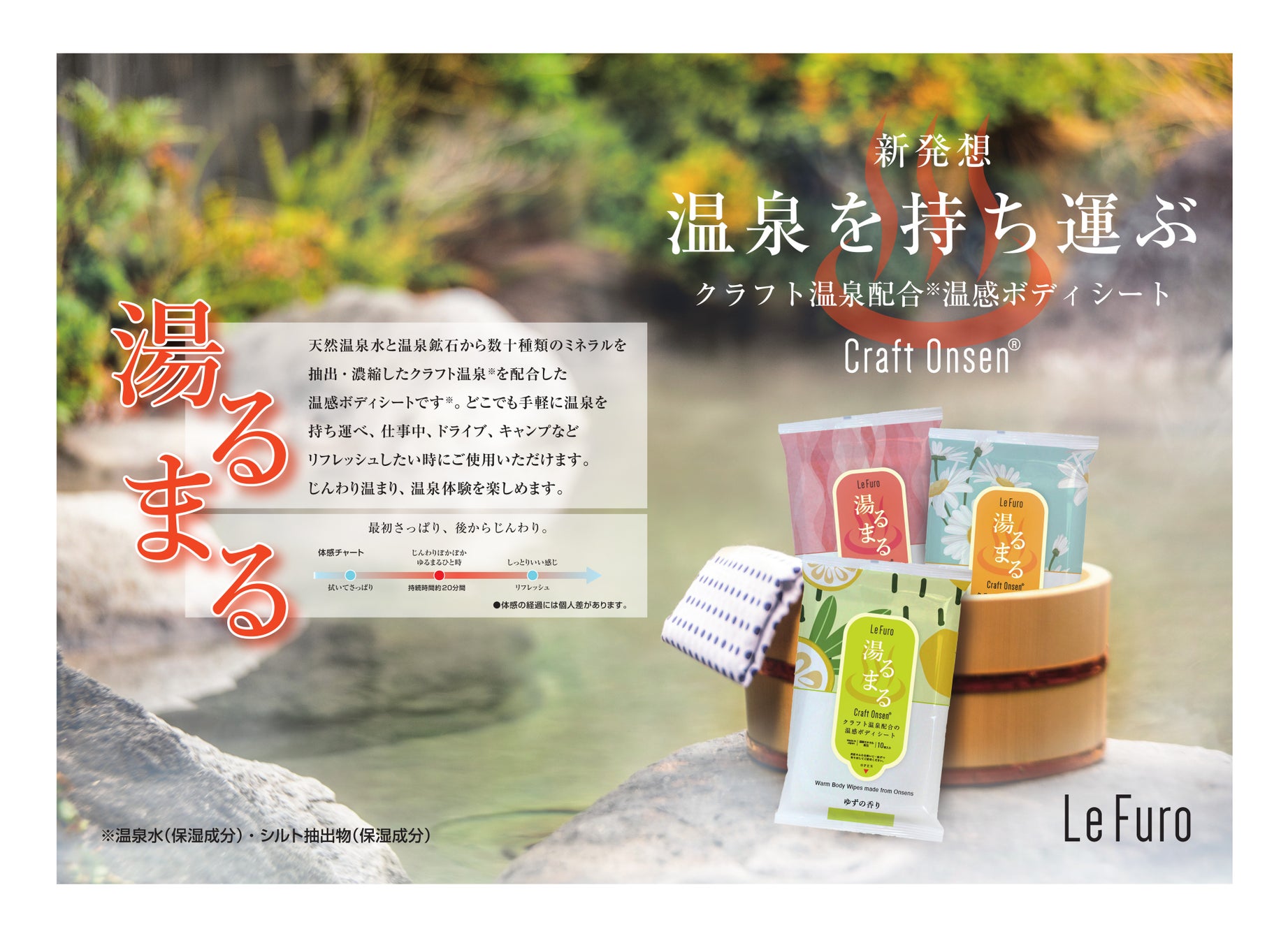 【新商品発売のお知らせ】クラフト温泉®を配合した新商品 温感ボディシート「湯るまる」を9/10より発売