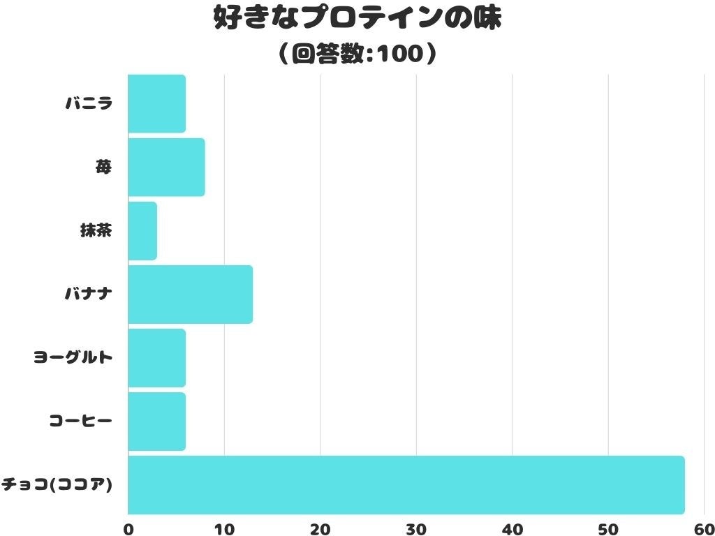 ～美容は最先端のファッション～次世代型の定額制エステティックサロン【Fashionista】が初のメンズ利用可能店舗をオープン！／９月12日（木）恵比寿東口