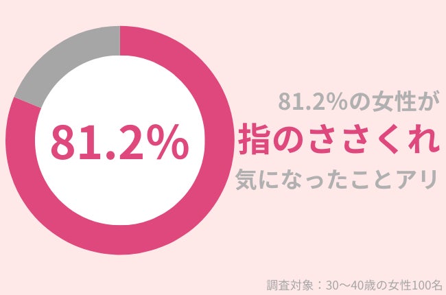 ココロミルの「ホーム心臓ドック®」、関東サッカーリーグ2部「厚木はやぶさFC」のメディカルチェックに導入決定！選手の健康とパフォーマンスをサポート