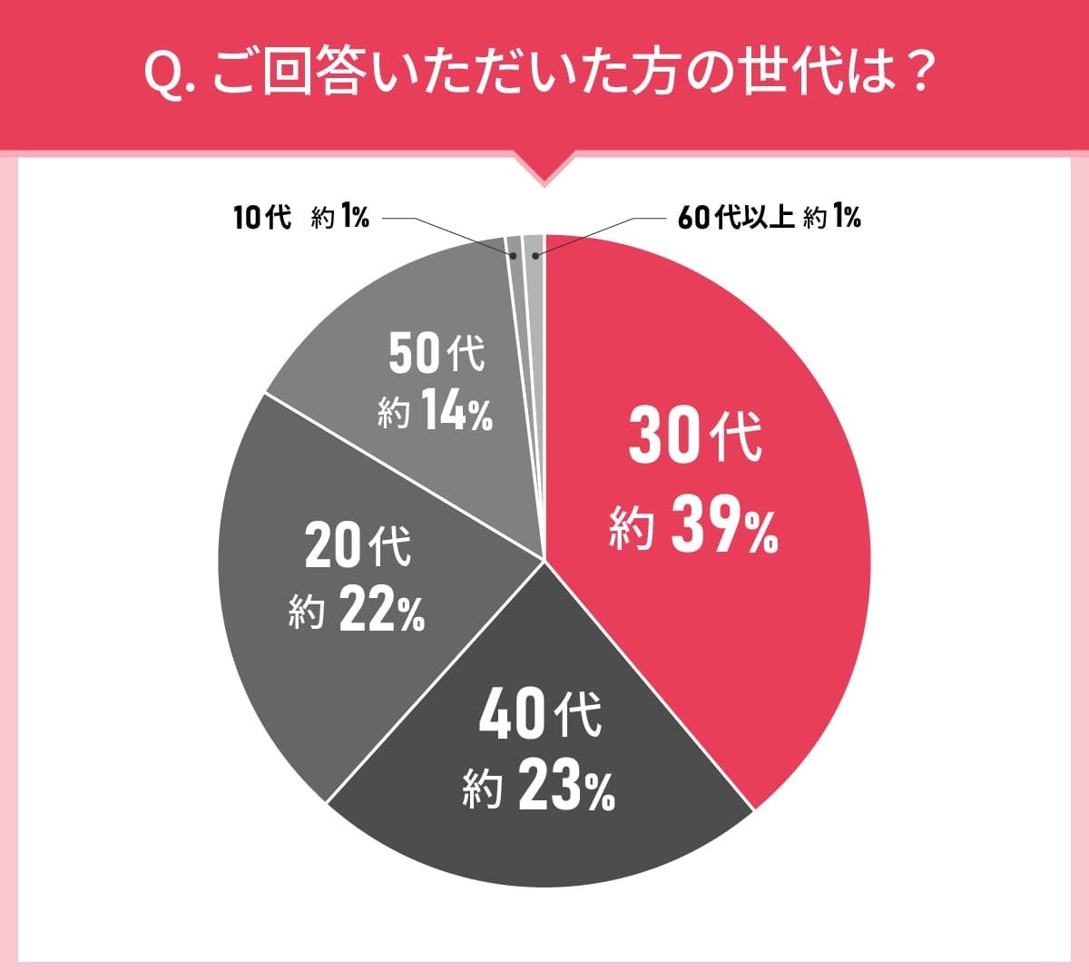 新感覚“とろっとろ”のバームがポンプから出てくる「バームとオイルの良いとこどり」を実現した日本初の独自成分配合ポンプ型クレンジングバームを新発売