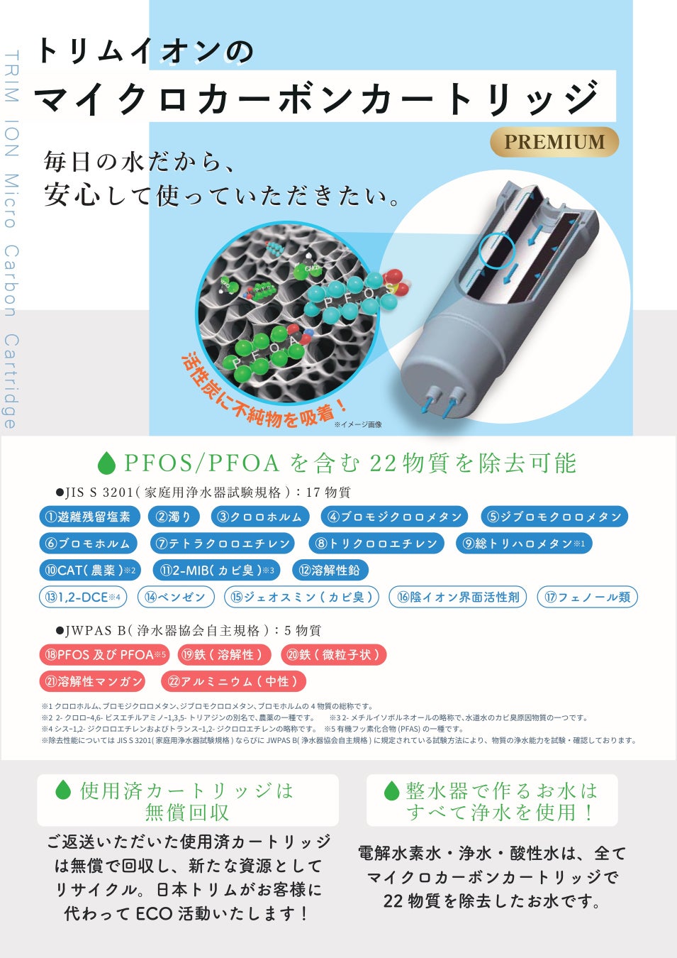 PFOS・PFOA除去だけじゃない！胃腸にいい水を作る「整水器」とは？