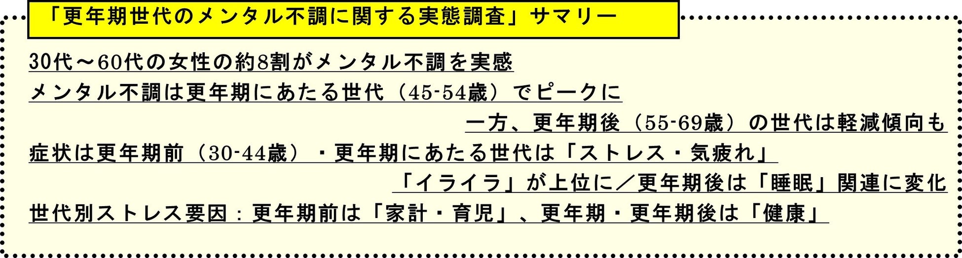 睡眠プライマリケアクリニック秋葉原オープンのお知らせ