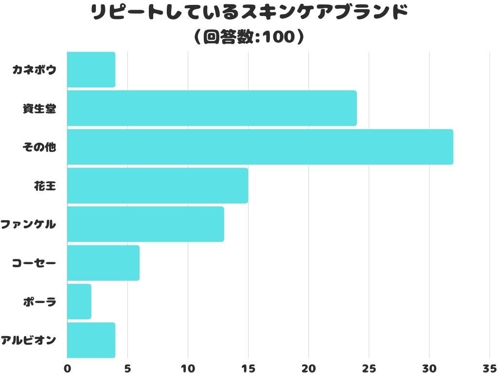 Apple Podcast医学カテゴリーNo.1タッグが開発した「植物最高カレー」、木馬®︎のランチにて提供開始！〜木馬®︎&ネロリハーブの共同開発〜