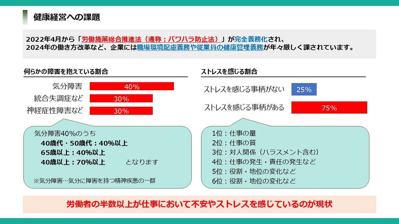 ゲオム、資料作成代行のアウトソーシングサービスを開始