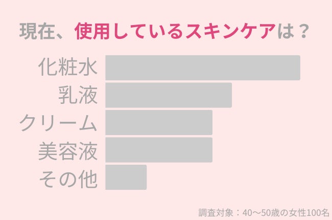 2024年に初めて収穫されたフレッシュな“一番摘み 石垣ヘナ”が9月23日(月)に数量限定で発売。同日記念インスタライブの配信も