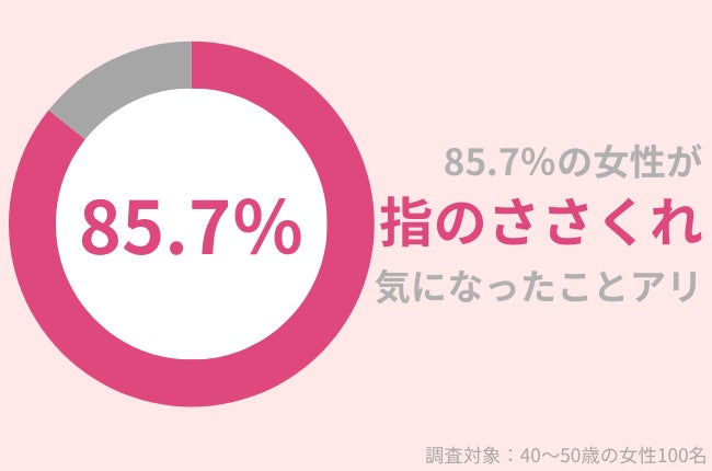 40代女性のうち41.9％が美容液を使用！低刺激で効果的なおすすめの美容液とは？