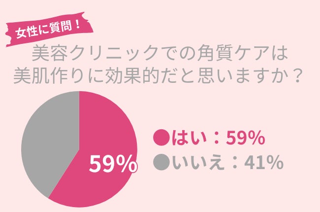 40代女性のうち41.9％が美容液を使用！低刺激で効果的なおすすめの美容液とは？