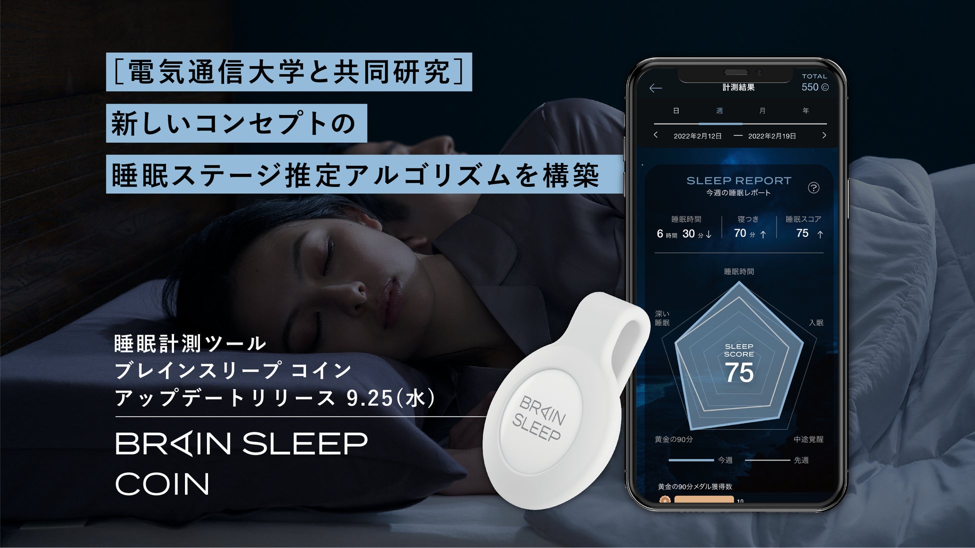 【電気通信大学と共同研究】新しいコンセプトの睡眠ステージ推定のアルゴリズムを構築