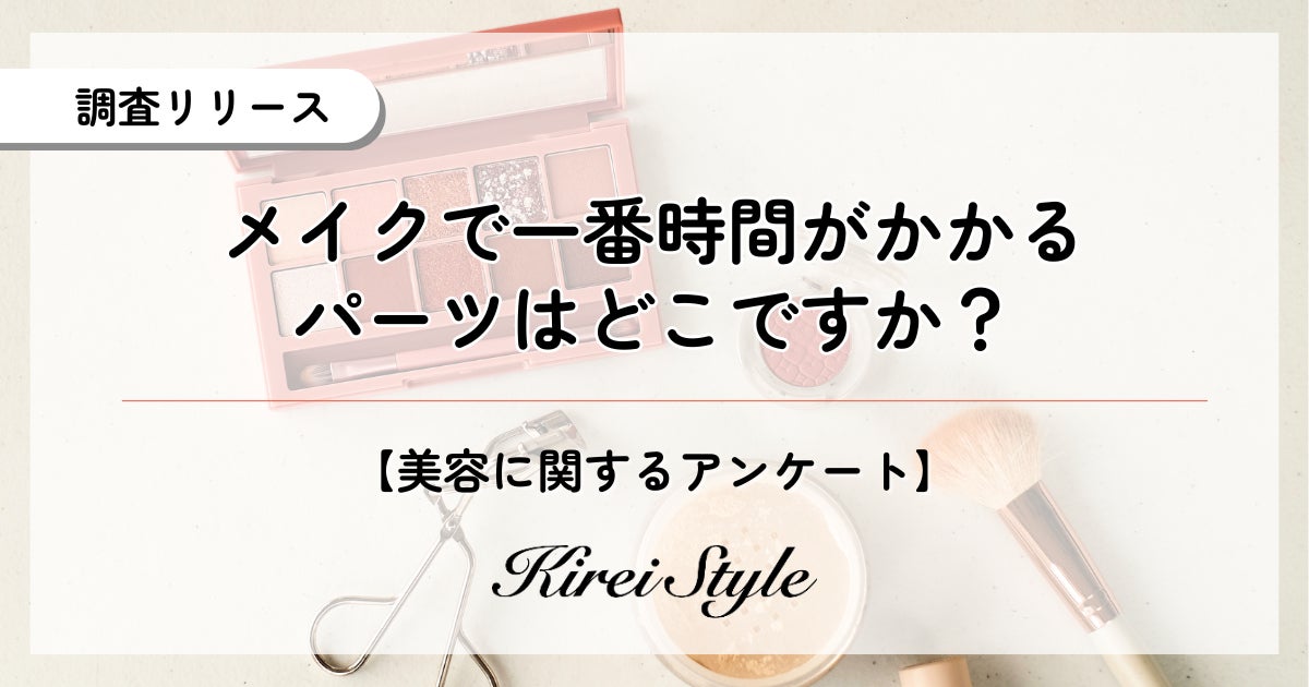 【調査レポート】「やり方が違うかも・・」と不安に思っているメイクは？「アイシャドウ」が1位でした！