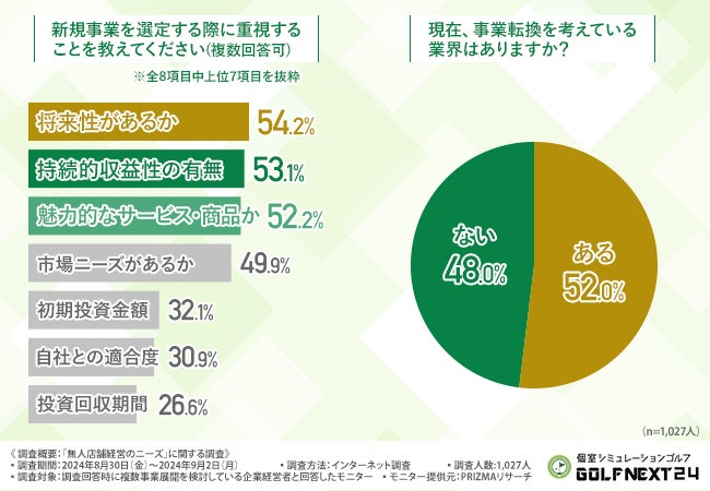 ヴァレンティノ ビューティのアイコン的クッションファンデと世界中から支持を集めるフレグランスがゴールドの装いで登場