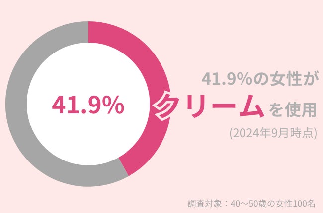 〈イッセイ ミヤケ パルファム〉「香水の日：サステナブルキャンペーン」