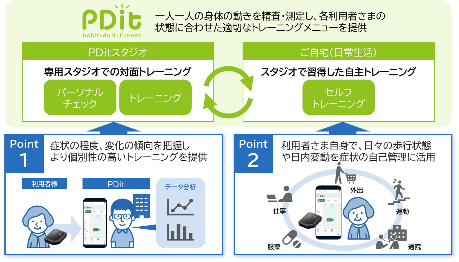 【ロフト】新作韓国コスメでととのえる、秋の“うるツヤ”メイク「ロフト Ｋコスメフェスティバル 2024AW」