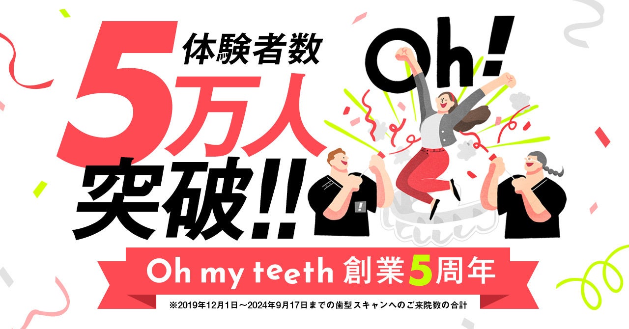 通わないマウスピース矯正「Oh my teeth」が創業5周年！体験ユーザーは5万人を突破。「新矯正時代プロジェクト」が発足