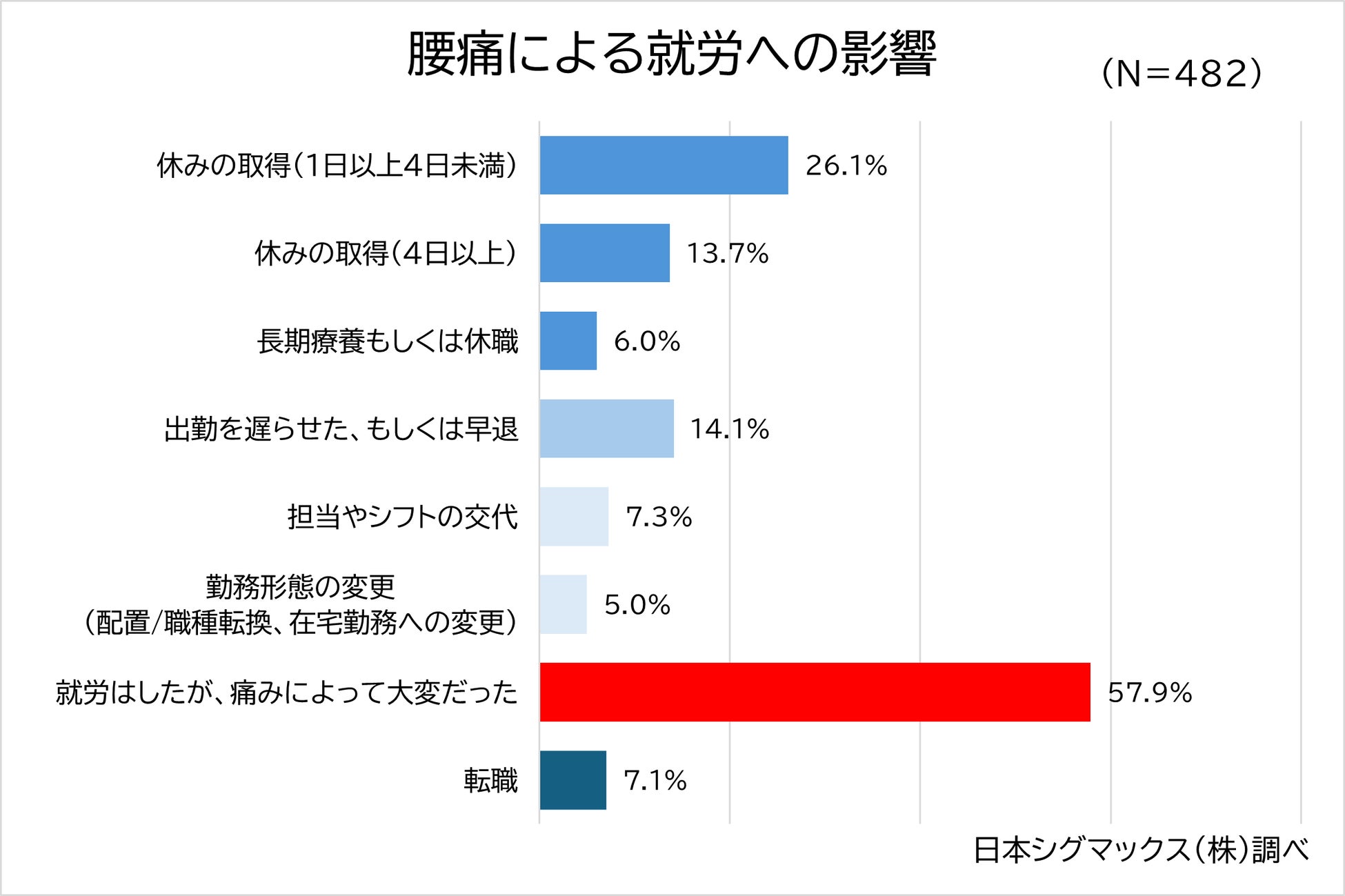 【屋久島初】和×お浄めがテーマ！たんかんコスメ・精油専門店オープン