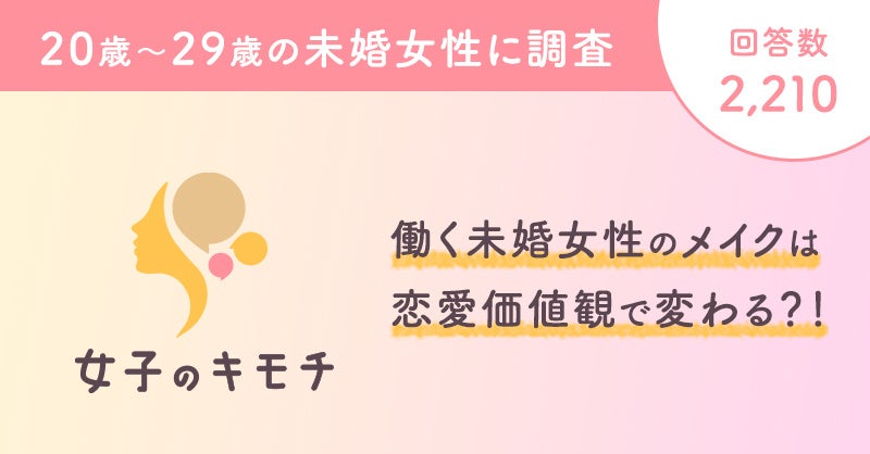 ハイライト&チークとしても使えるランコム初次世代多目的アイシャドウ「イドル ティント リキッド アイブラッシャー」誕生