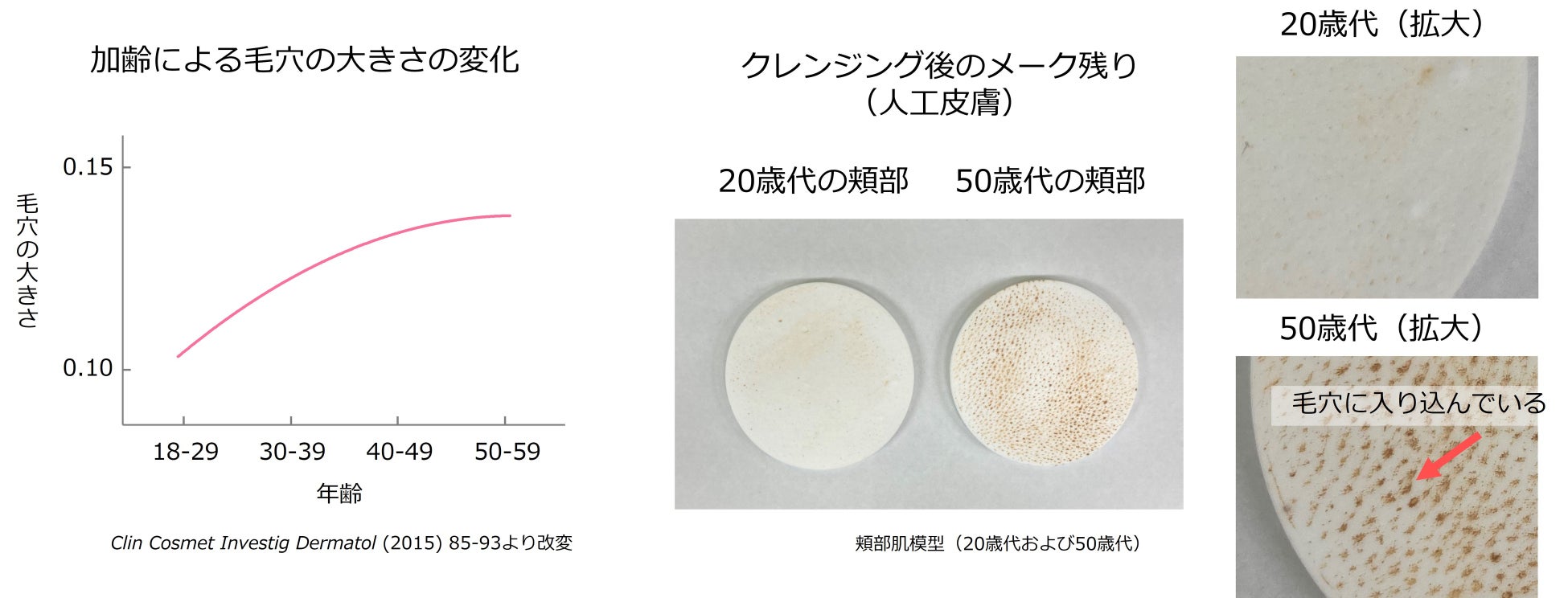 athletia＜アスレティア＞、岩手エリア初出店。 パルクアベニュー・カワトク 1 階 Green Cosmetic Garden に常設オープン。