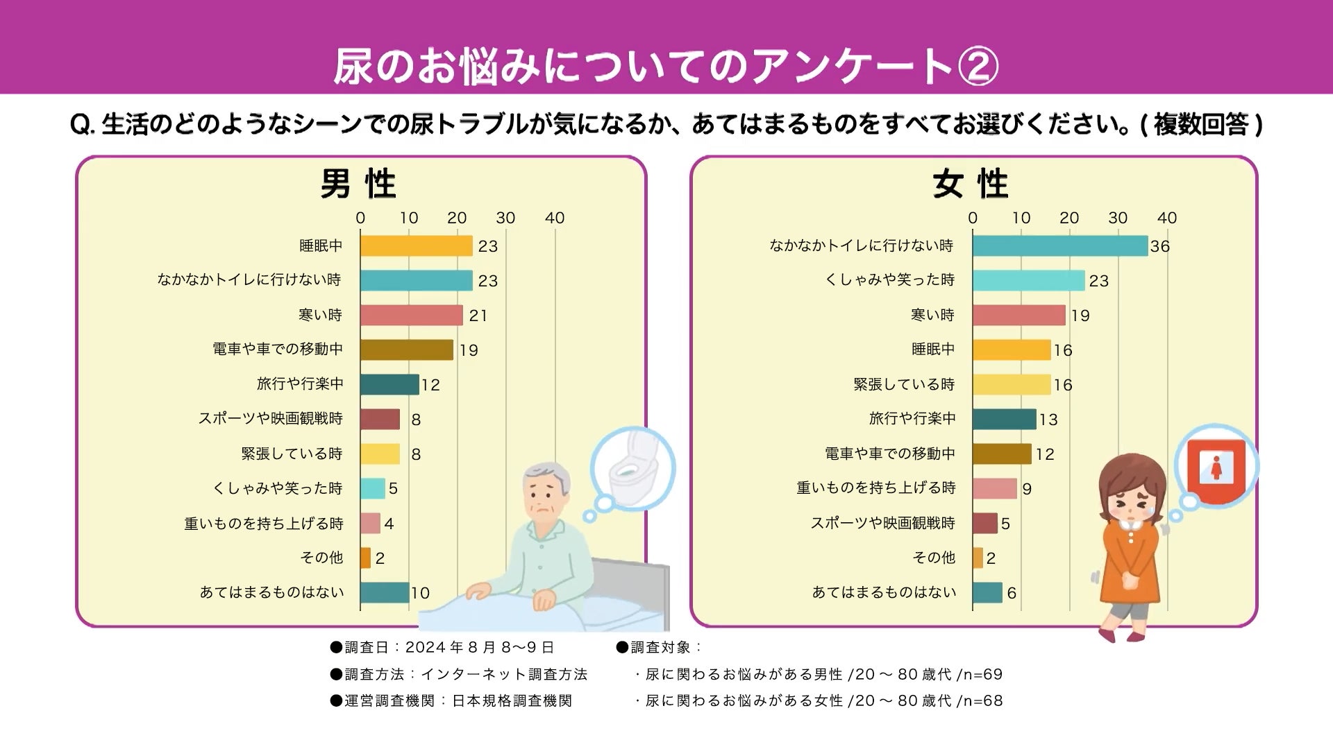 業界NO.1の店舗数*ヘアカラー専門店fufu、2024年10月3日(木)武蔵小金井店（東京都小金井市）をオープン！初回限定価格は1,800円（税込1,980円）から。