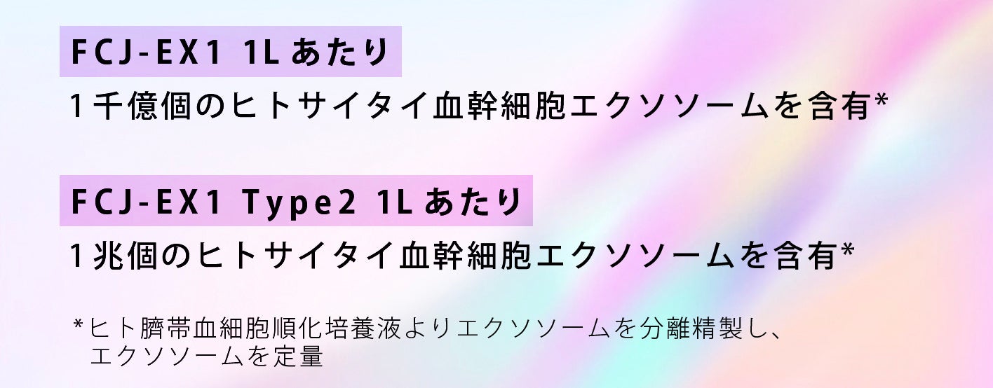 エイジングケア(＊1)は“落とす”アイテムから。人気の美容成分「レチノール(＊2)」をわがままサイズで展開。